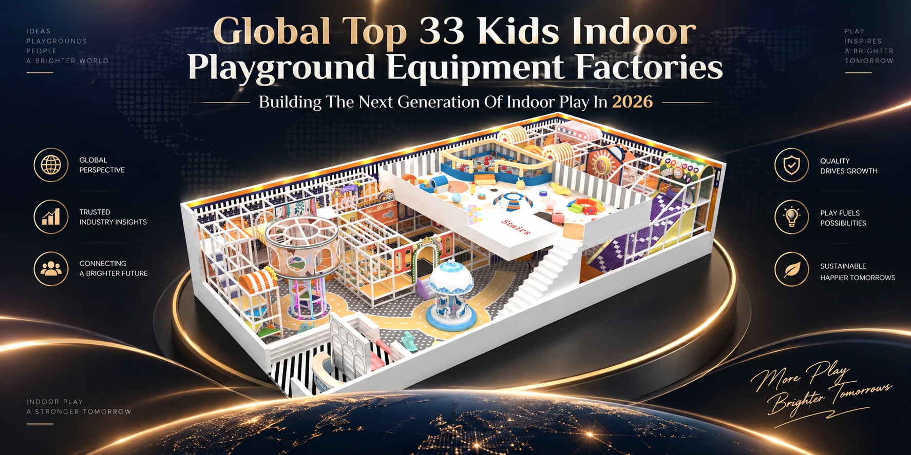 Global Top 33 Kids Indoor Playground Equipment Factories Building The Next Generation Of Indoor Play In 2026